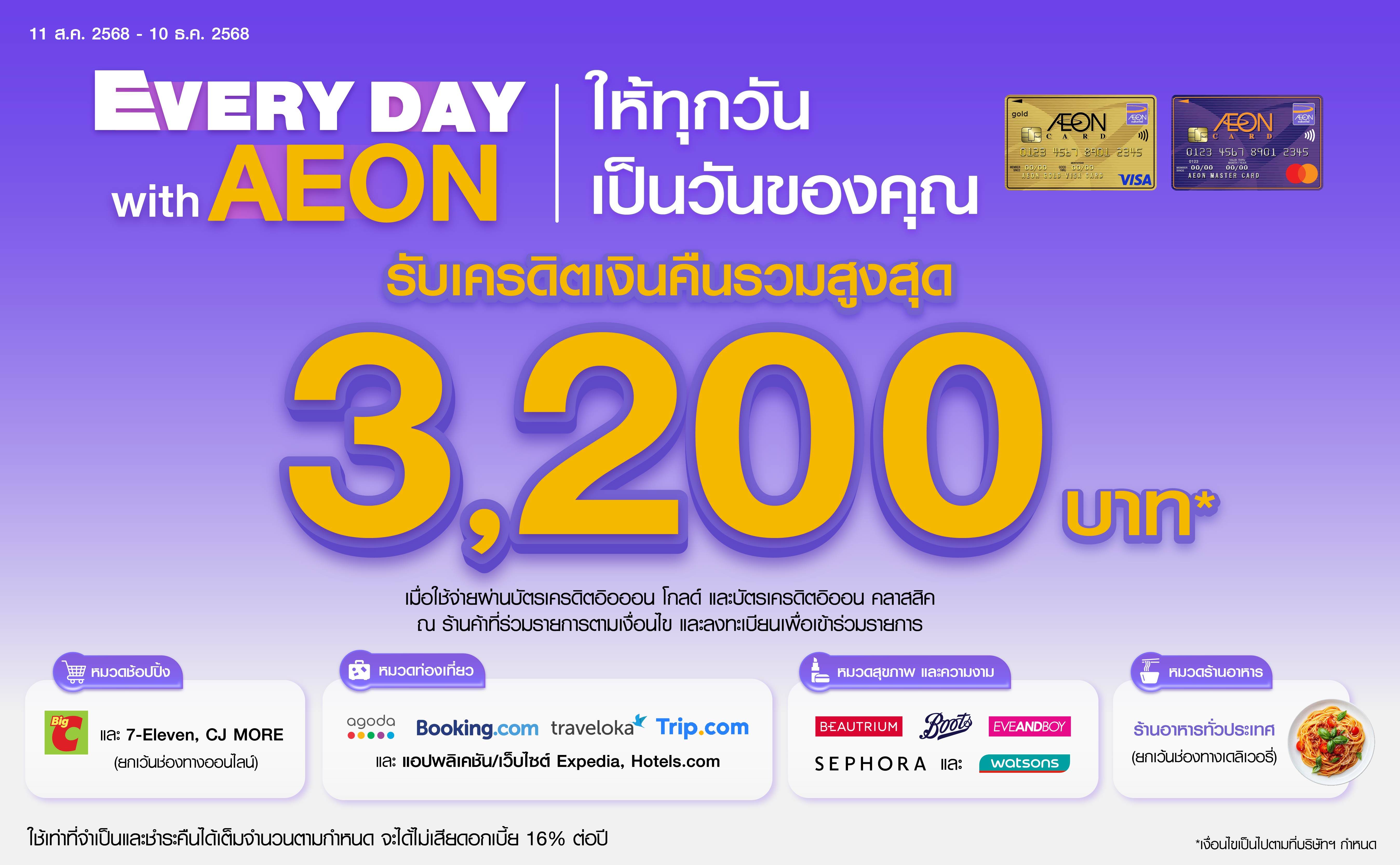 $highlightPromotions.promotionCode