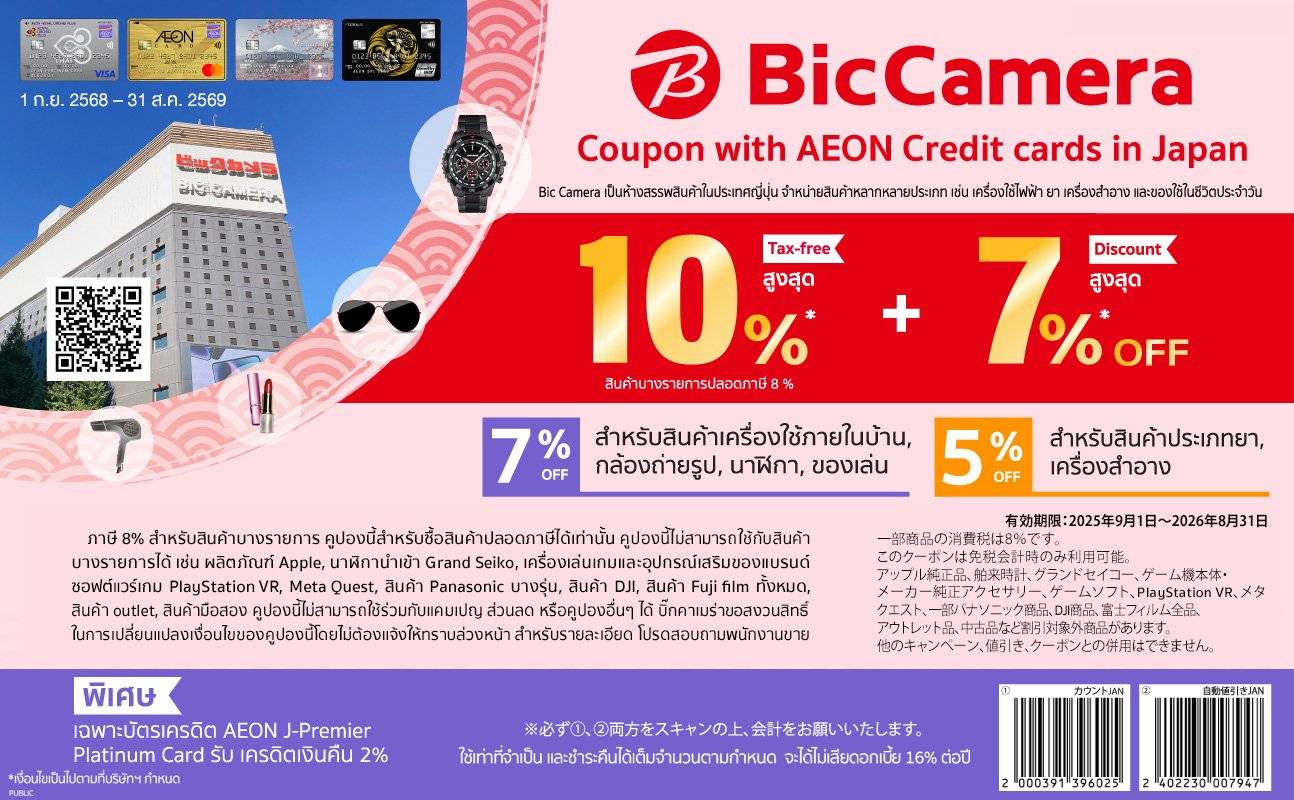 $highlightPromotions.promotionCode