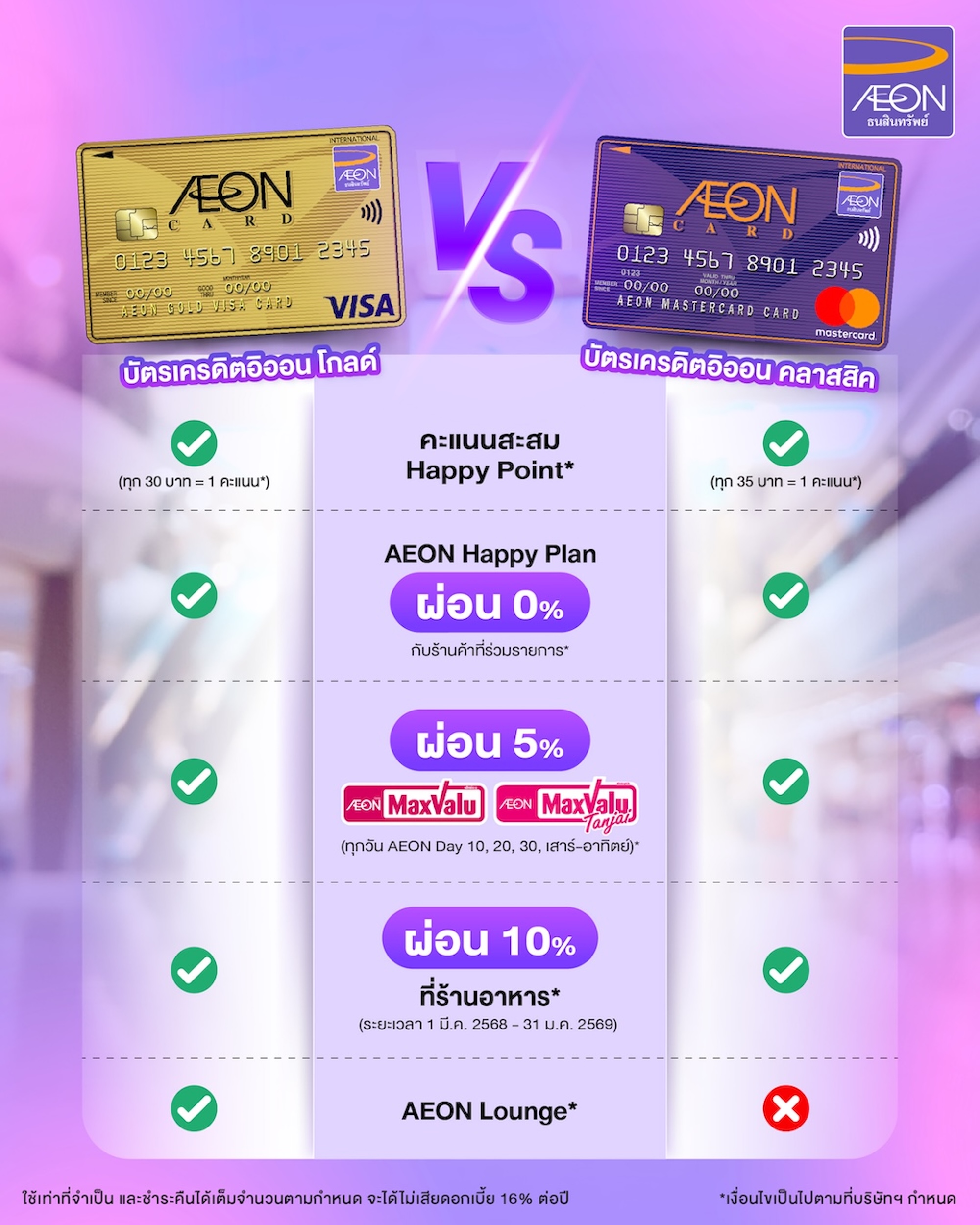 AEON-Credit-Card-with-Cashback-and-Reward-Points.jpg