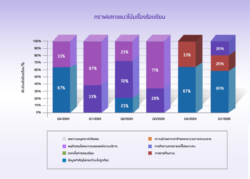 Graph_q1_2026.jpg
